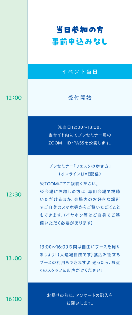 当日の流れa